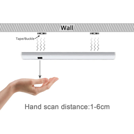 Kitchen LED Under Cabinet Light with Sensor | Hand-Scan Motion LED Bar