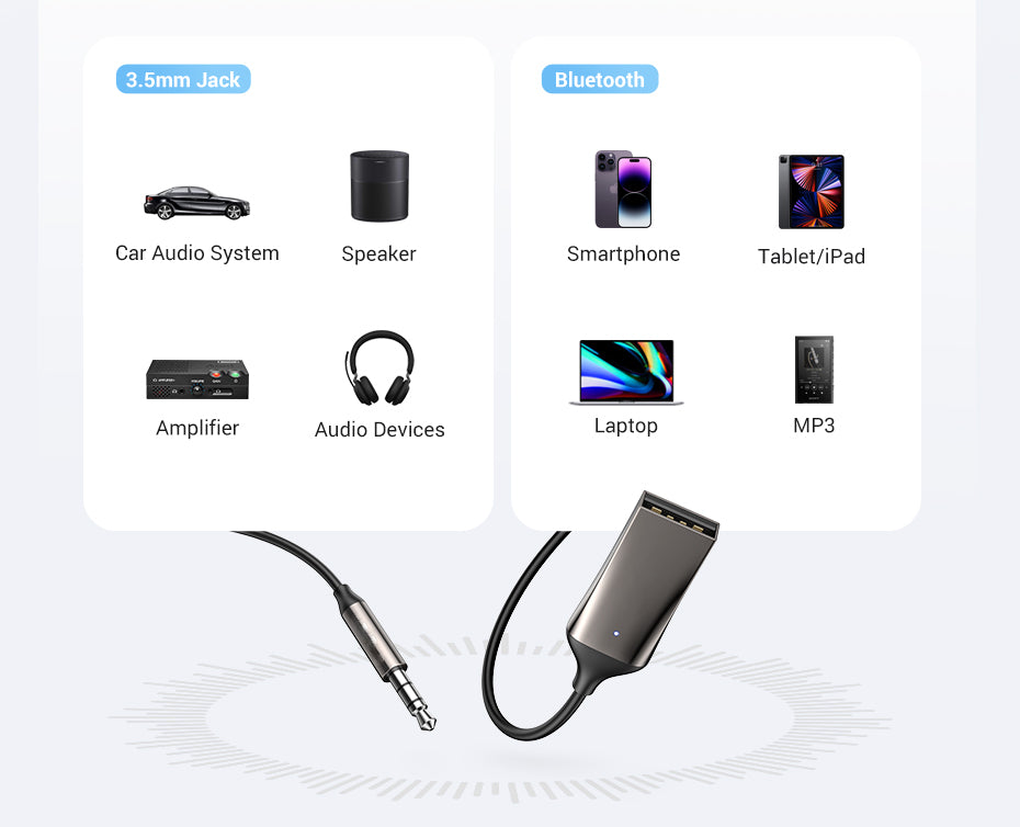 Bluetooth Aux Adapter Bluetooth 5.3 | Stable 10m Range &amp; Auto-Reconnect | Zinc Alloy Build with 5-Device Memory 10