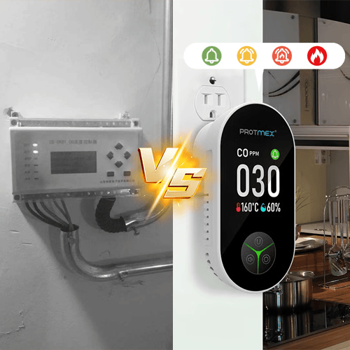Carbon Monoxide Alarm with Temperature & Humidity Monitor | Combustible Gas Detection | Plug-In, No Batteries Needed 2