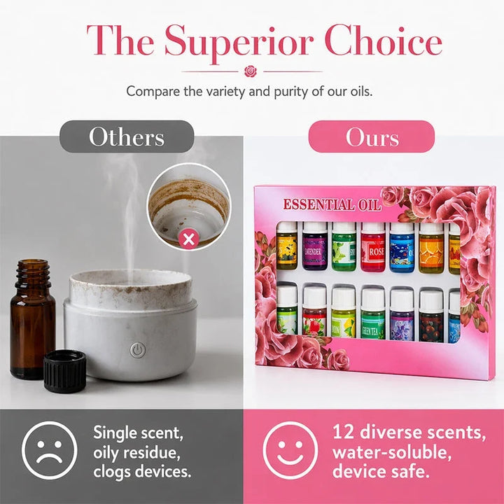 12 Piece Essential Oil Set Water-Soluble Clog-Resistant Diffuser 8