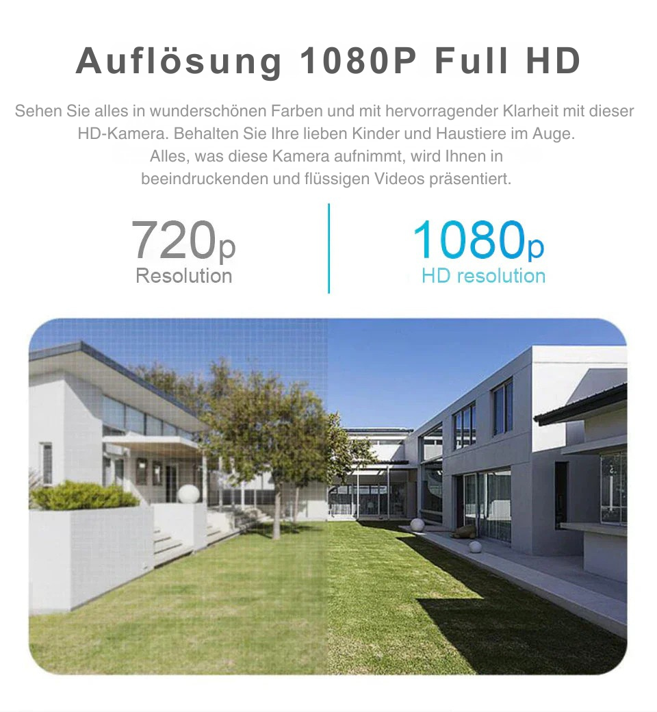 360° Security Camera for E27 Socket | Full HD Night Vision & Motion Detection Alerts | Wi-Fi App Control Indoor Outdoor