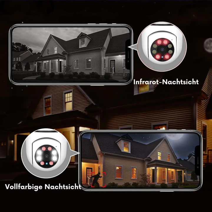 360° Security Camera for E27 Socket | Full HD Night Vision &amp; Motion Detection Alerts | Wi-Fi App Control Indoor Outdoor