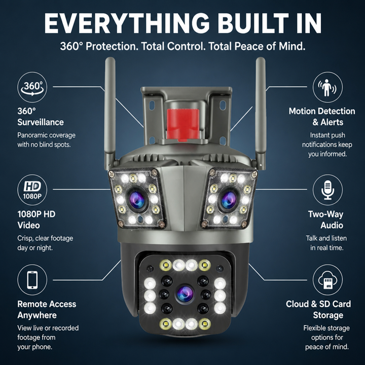 360° Wireless Security Camera Multi-Lens | 1080P HD Video with No Blind Spots | Two-Way Talk &amp; Motion Alerts, IP66 Weatherproof