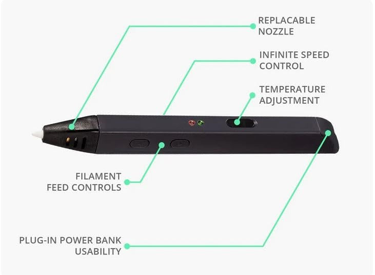 3D Printing Pen Stepless Speed ABS PLA Dual Extrusion
