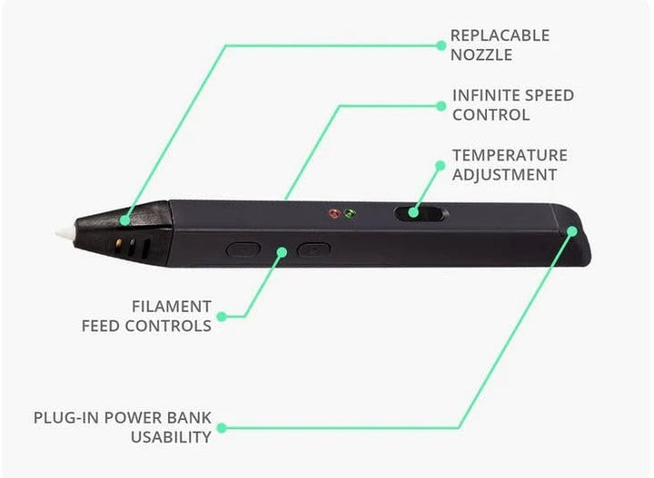 3D Printing Pen Stepless Speed ABS PLA Dual Extrusion