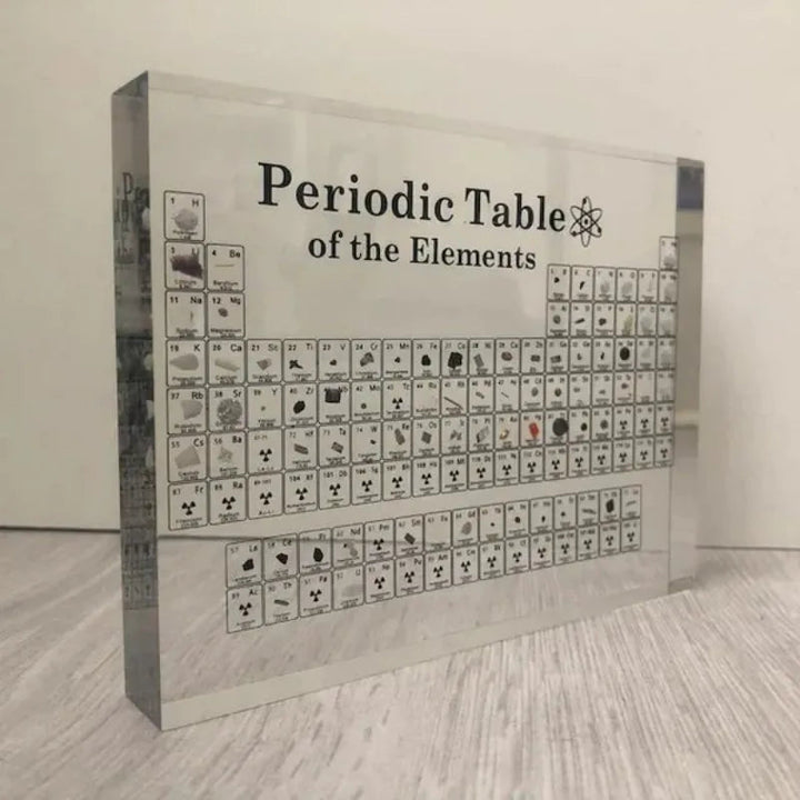 3D Periodic Table 0