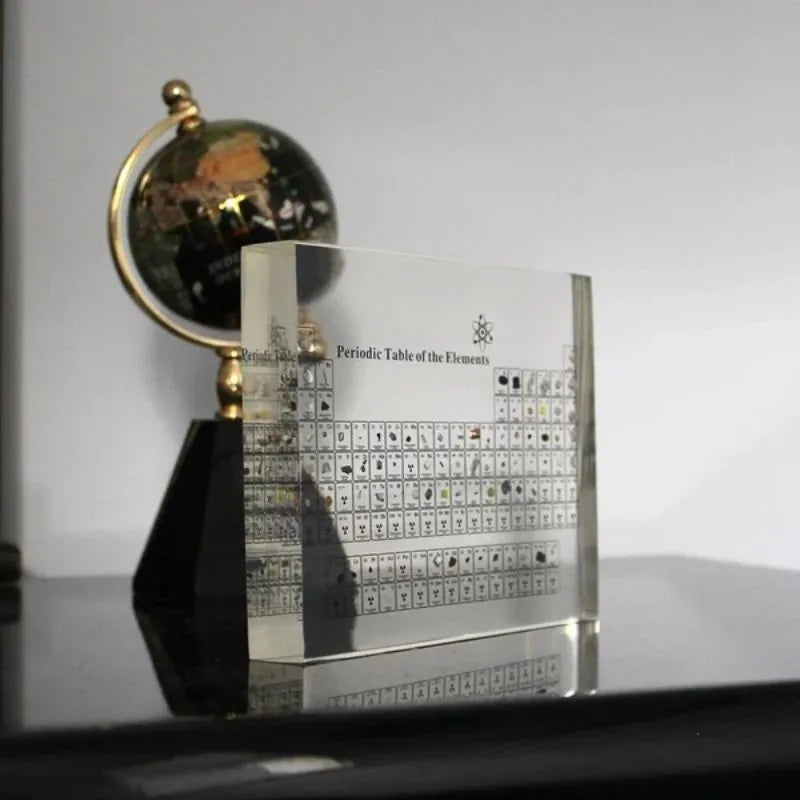 3D Periodic Table 2