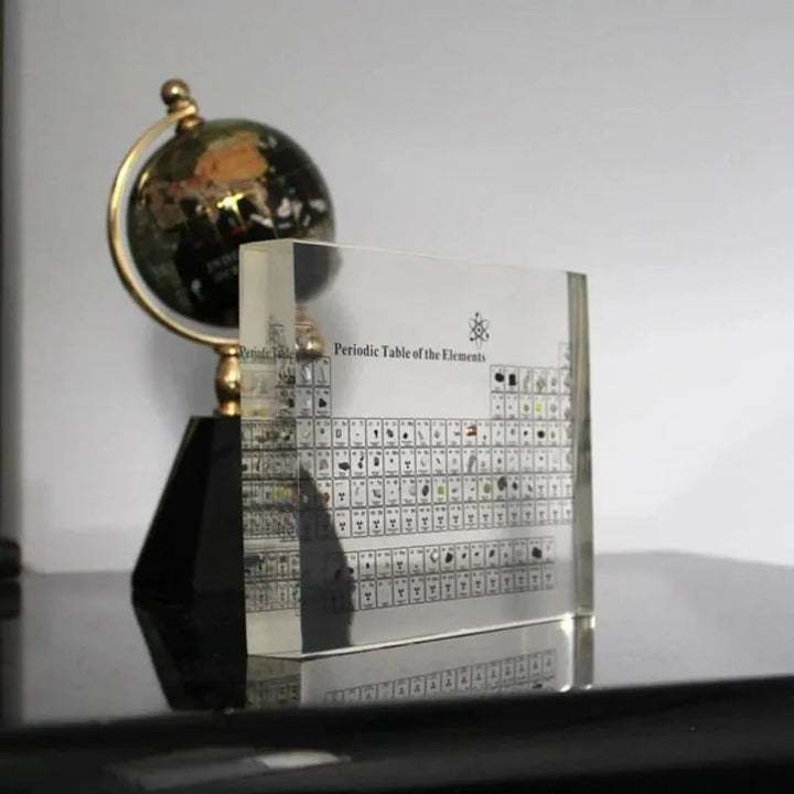 3D Periodic Table 2