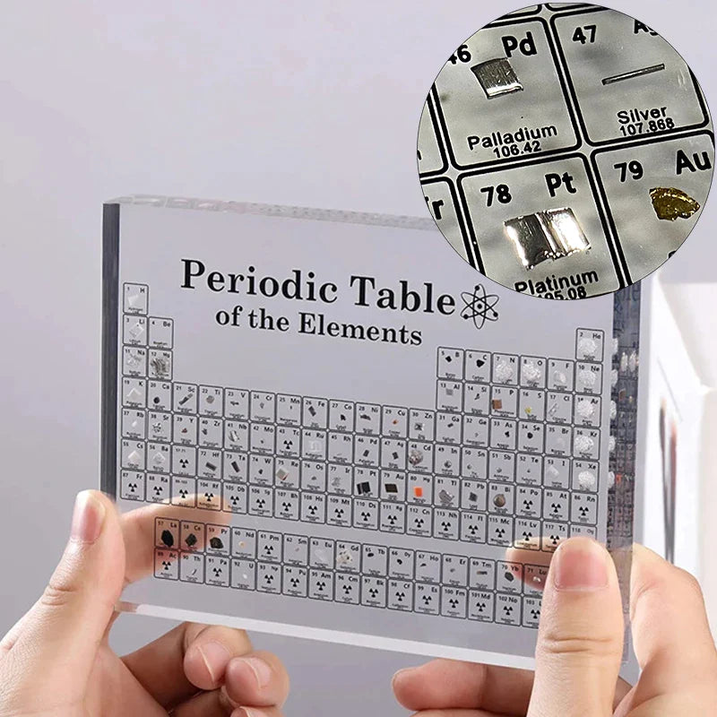 3D Periodic Table 3