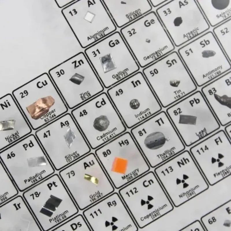 3D Periodic Table 4