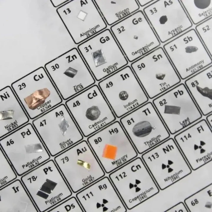 3D Periodic Table 4
