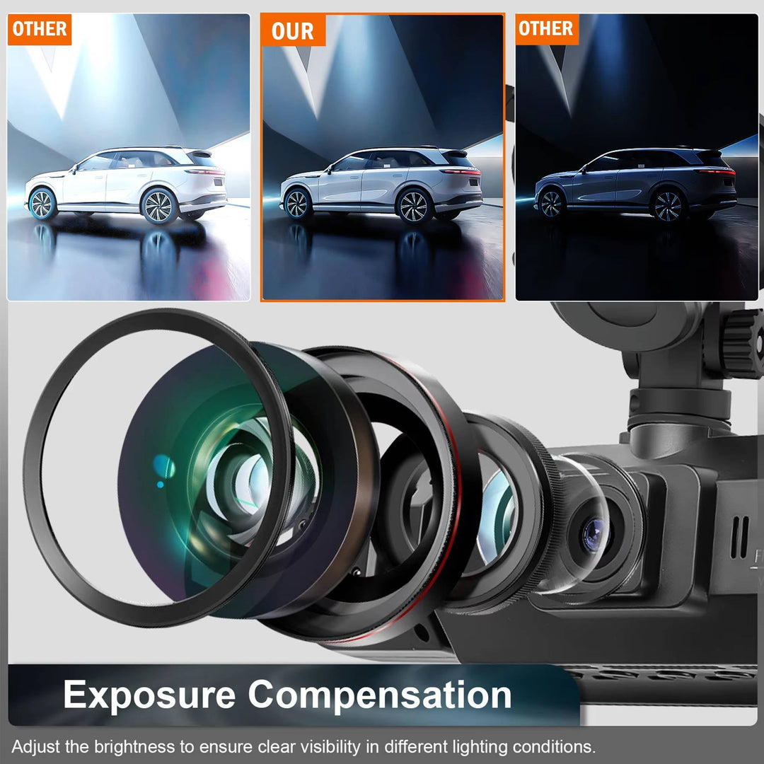 4-Camera Dash Cam System | 1920P Front | 720P Side &amp; Rear | Night Vision | WiFi | Up To 32GB