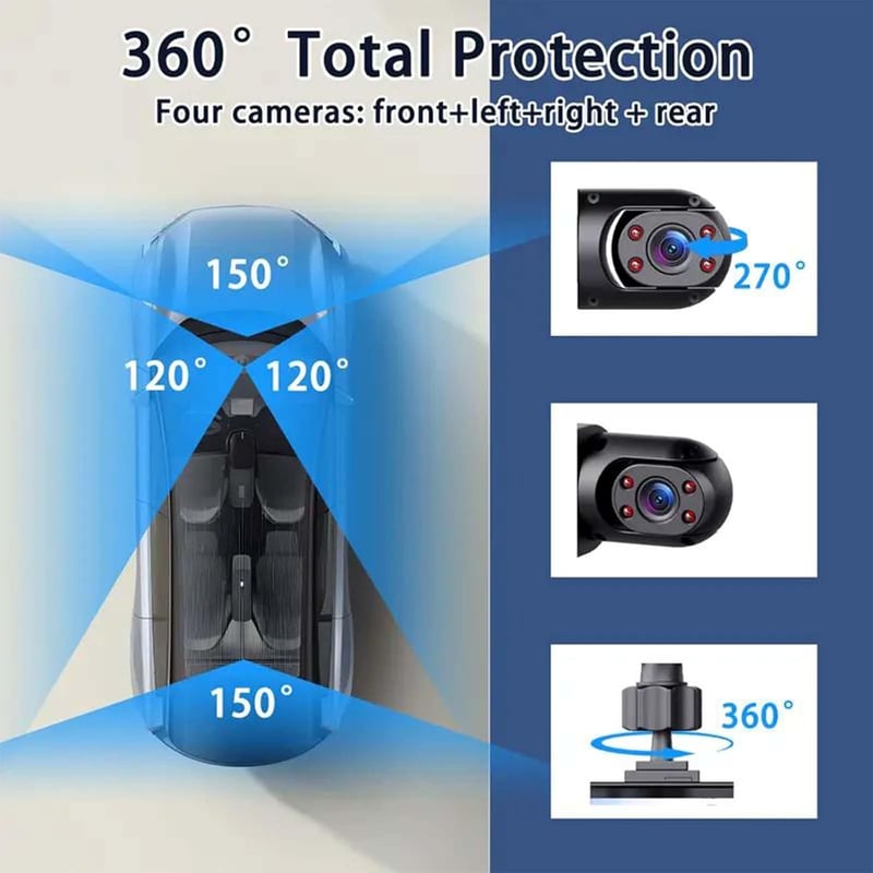 4-Channel Dashboard Camera 1080p | Front, Rear, Left and Right Views | Night Vision, G-Sensor & 64GB SD Card Included