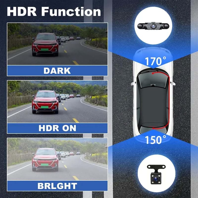 4-Channel Dashboard Camera 1080p | Front, Rear, Left and Right Views | Night Vision, G-Sensor & 64GB SD Card Included