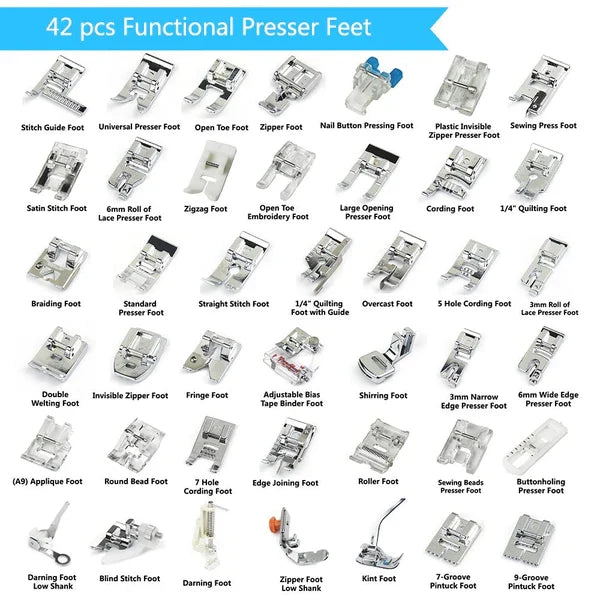 Presser Foot Set 42 Piece | Zipper, Quilting, Overcast &amp; Applique Feet | Fits Most Low Shank Sewing Machines for Home Sewing 3