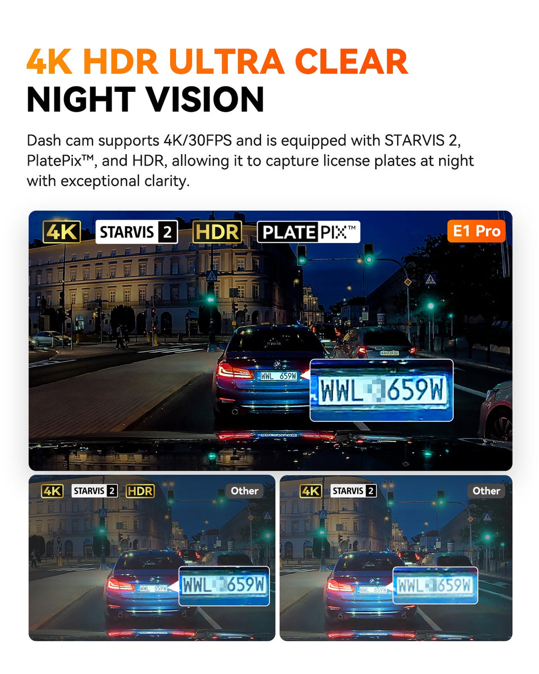 4K Dash Cam | Enhanced Night Vision | 5GHz WiFi | GPS | 24/7 Parking Mode | Compact