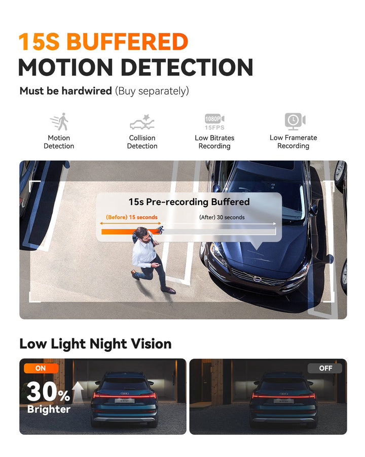 4K Dash Cam | Enhanced Night Vision | 5GHz WiFi | GPS | 24/7 Parking Mode | Compact