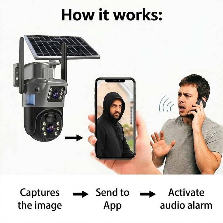 4K Solar Security Camera | Dual Lens 10x Zoom | 360° View | IP66 | 12000mAh | Two-Way Audio