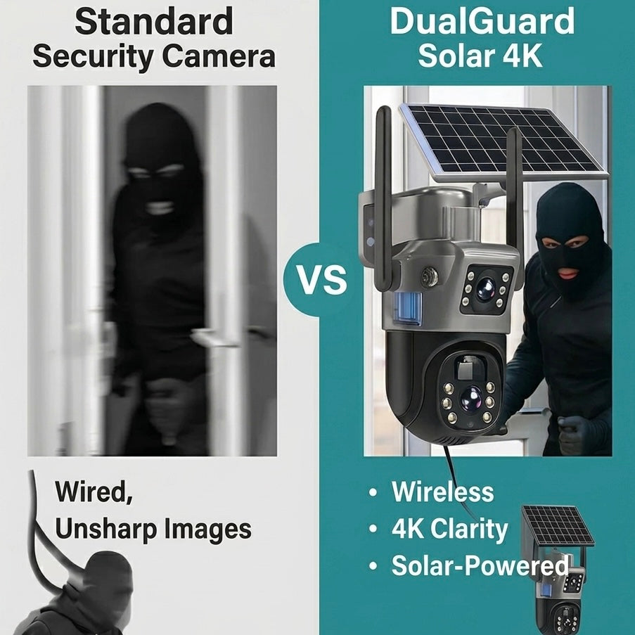 4K Solar Security Camera | Dual Lens 10x Zoom | 360° View | IP66 | 12000mAh | Two-Way Audio