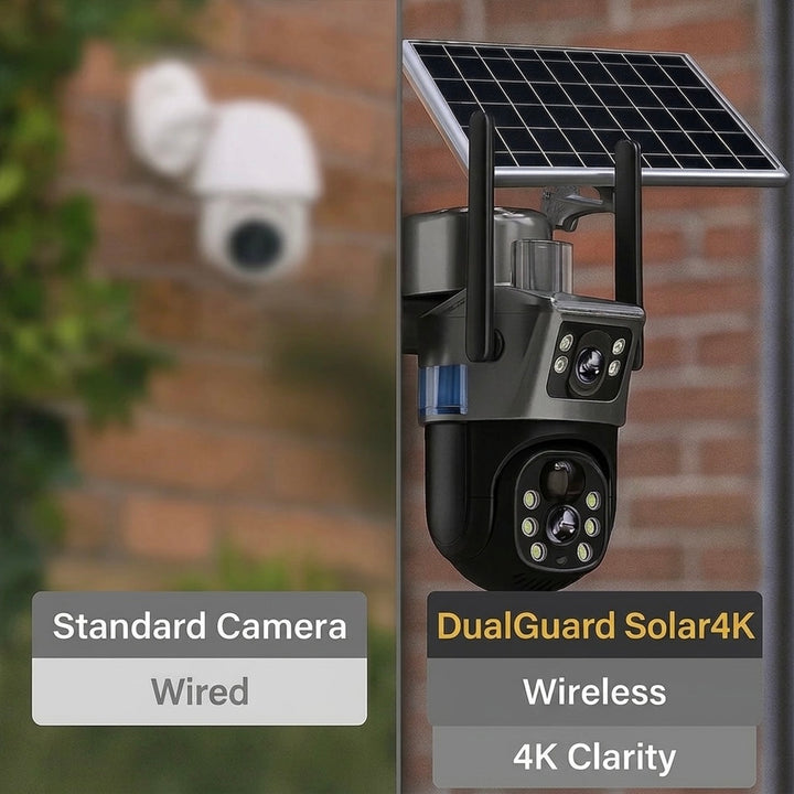 4K Solar Security Camera | Dual Lens 10x Zoom | 360° View | IP66 | 12000mAh | Two-Way Audio