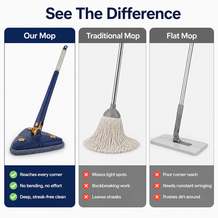 Rotating Triangular Mop Microfiber | 360° Swivel Head, Telescopic Handle, Self-Wringing | Washable Microfiber Pads 5