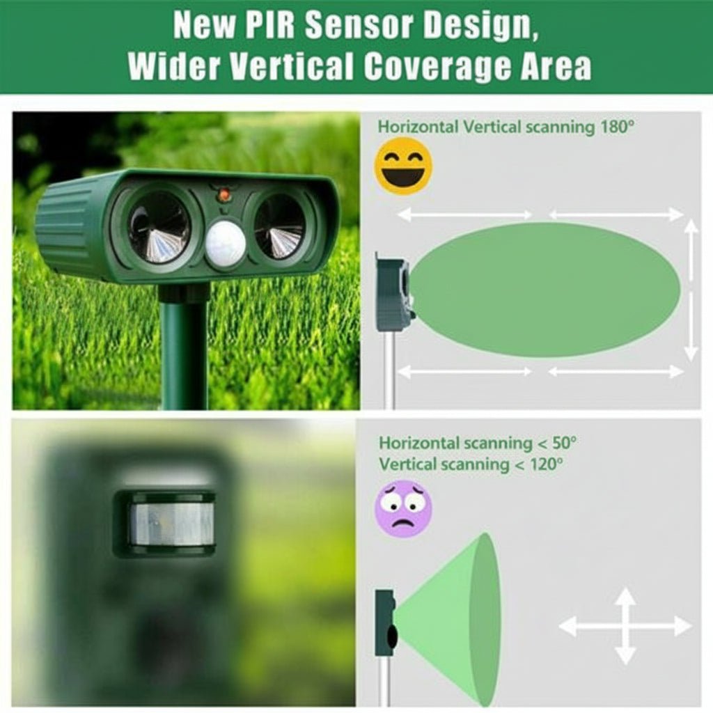 Animal Deterrent Device Solar-Powered | Motion-Sensor Ultrasonic Repellent | Weatherproof Wireless Garden Protection 5
