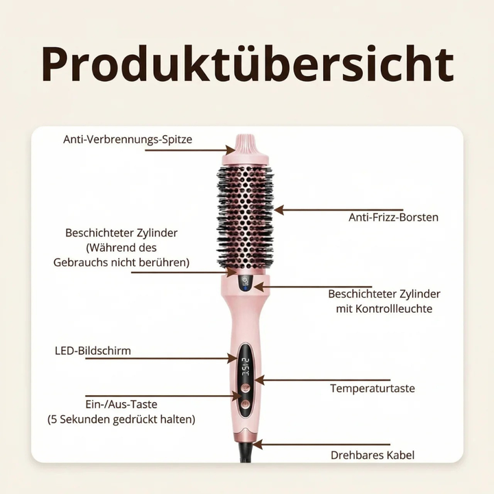 5-in-1 Hot Air Styling Brush | Ionic Technology | Dries, Straightens, Curls, Adds Volume &amp; Smooths Frizz for All Hair Types 6