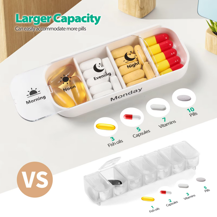 7-Day Pill Organizer | Seven Daily Trays In A Holding Frame