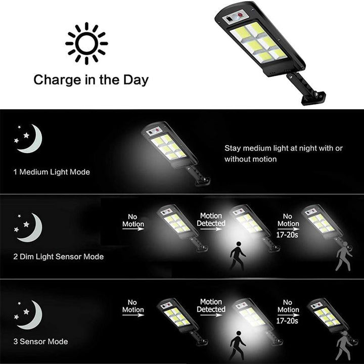 Solar LED Outdoor Lamp 200W COB | Motion &amp; Twilight Sensor, Remote Control | 360° Beam, Weatherproof ABS, 365 mm 7