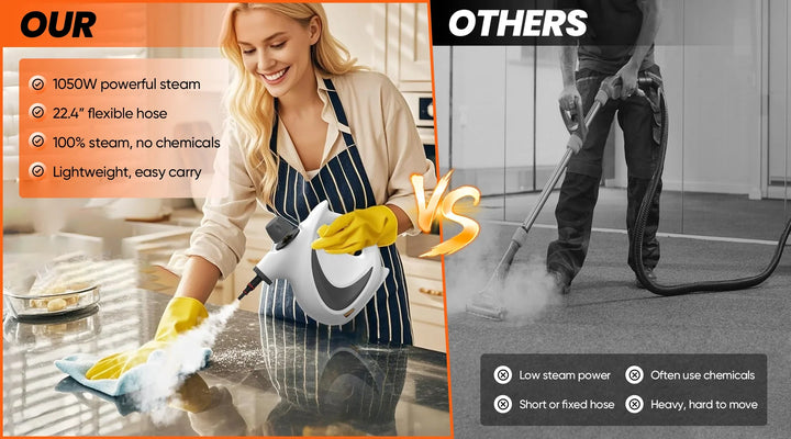 Handheld Steam Cleaner | Multi Surface Cleaning Kit