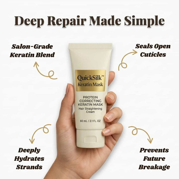 Keratin Hair Mask with Collagen Formula | Repairs Split Ends &amp; Reduces Frizz | 5-Minute Salon-Quality Shine Treatment 3