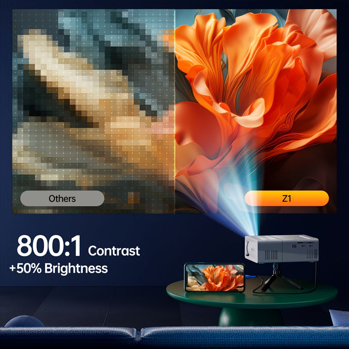 Mini Projector 3000 Lumens | 30 to 100 Inch Projection Screen | Lightweight Portable Design for Home and Outdoor Movie Nights 6