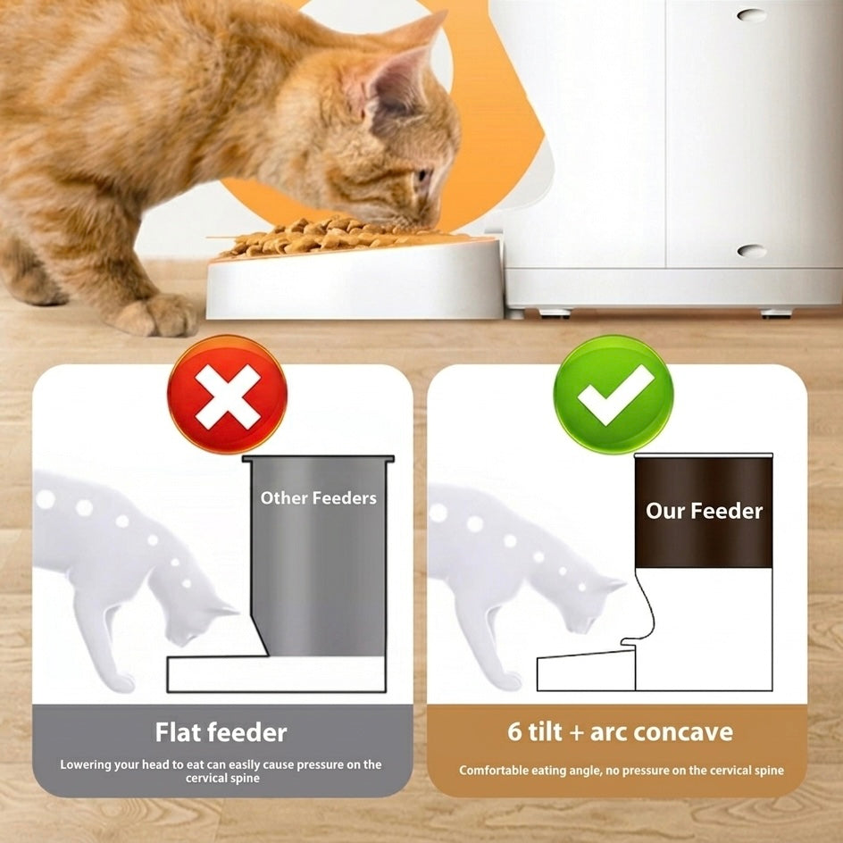 Automatic Pet Feeder with 2K HD Camera | 4L or 6L Capacity | Remote Control | Dogs & Cats