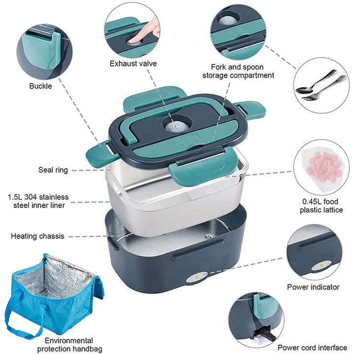 Elektrische Lunchbox Edelstahl mit Heizfunktion 220V/12V | Dunkelblau/Grün | Warmes Essen im Büro, Auto &amp; unterwegs 3