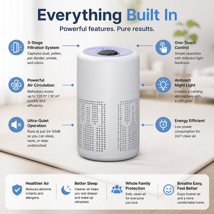 Air Purifier | Multi-Layer Filtration, Wide Coverage | Low-Noise, Single-Button Control with Filter Included