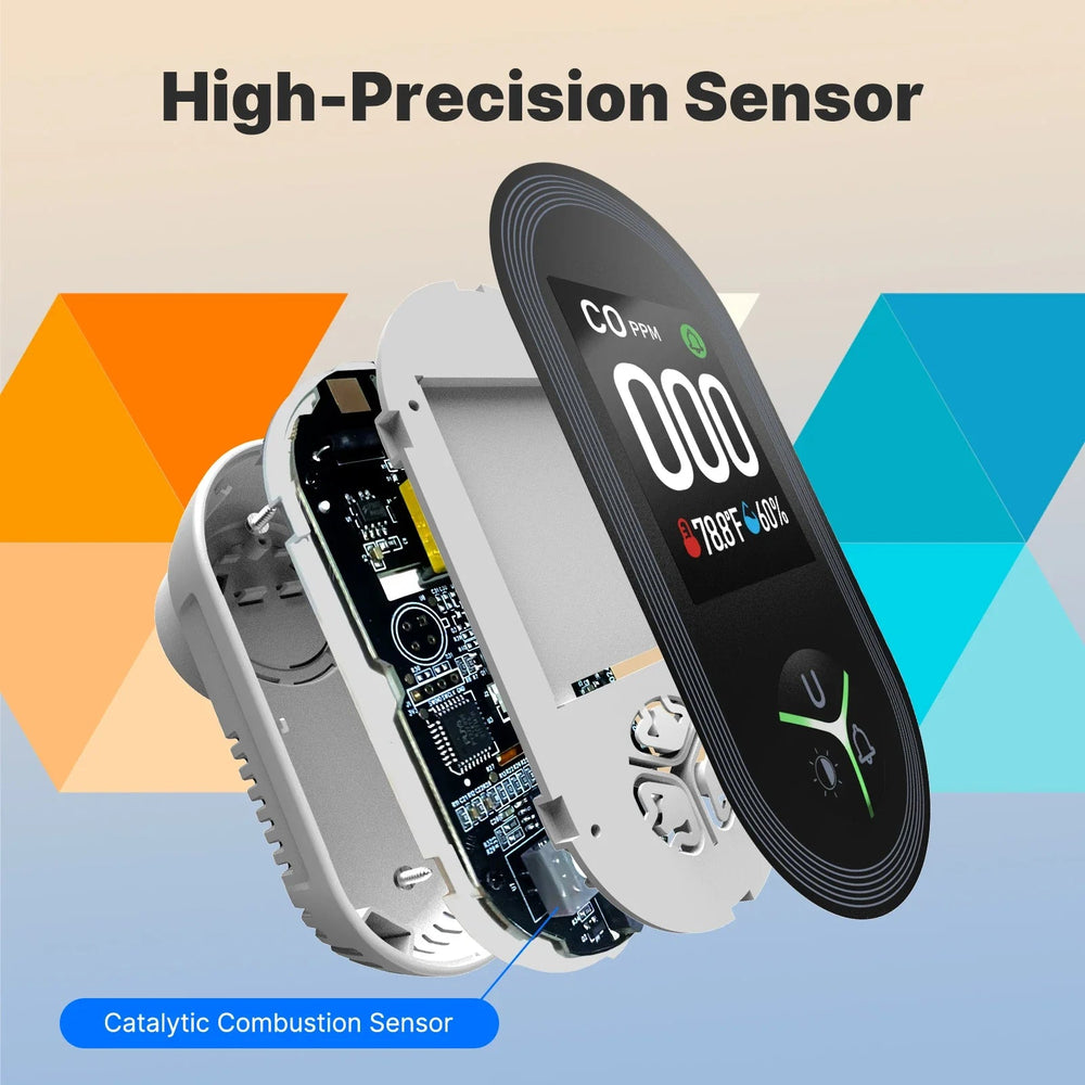 AirMonitor Sensor Pro 3