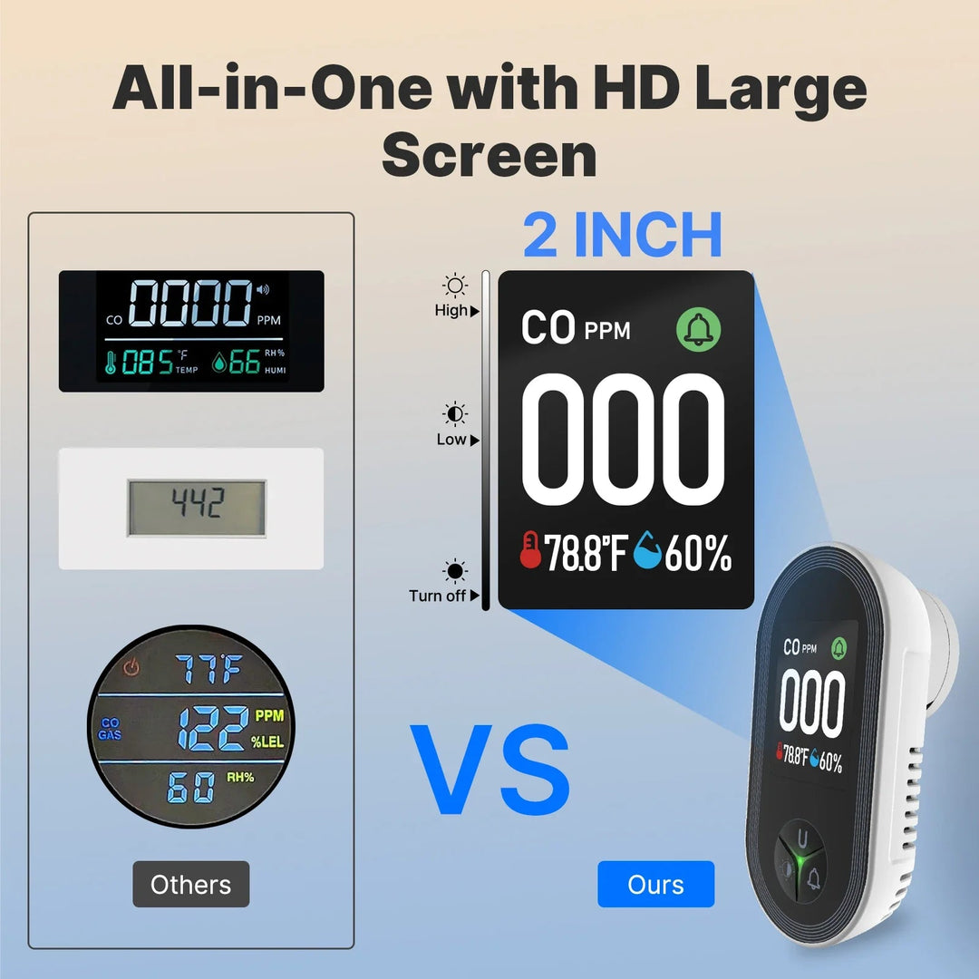 AirMonitor Sensor Pro 4