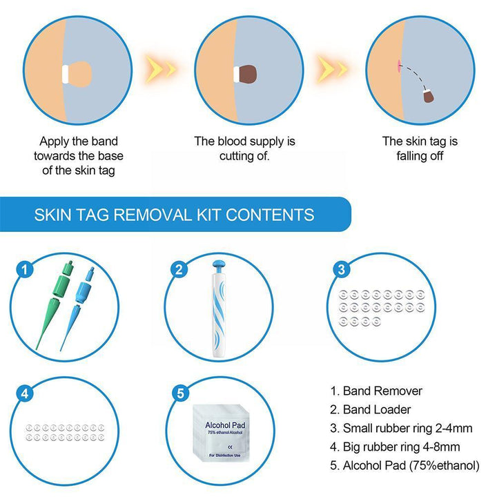 Auto Skin Tag Remover | Quick Band Application Kit