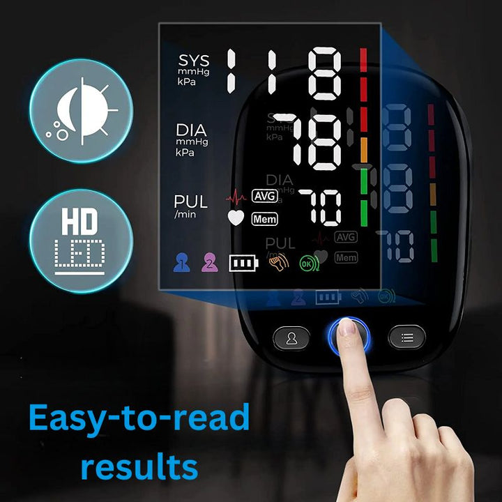 Blood Pressure Monitor with LED Display | Dual-User Memory, 120 Readings Each | Battery or USB-C, Auto Arm Detection 5