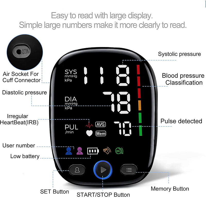 Blood Pressure Monitor with LED Display | Dual-User Memory, 120 Readings Each | Battery or USB-C, Auto Arm Detection 4