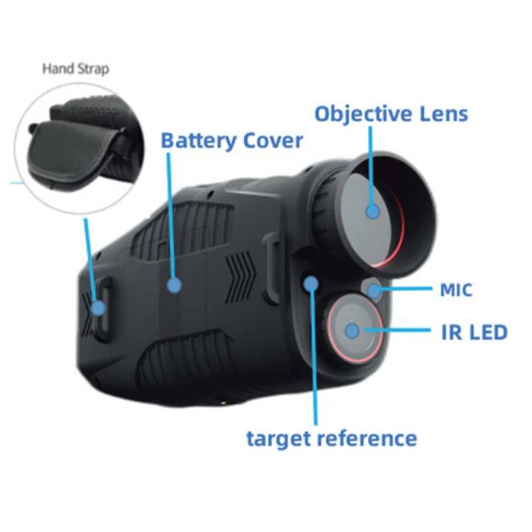 Blackout Night Vision Monocular | IR Lens, Side Keys