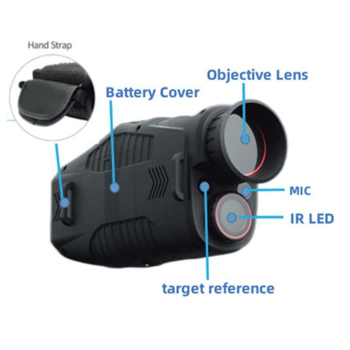 Blackout Night Vision Monocular | IR Lens, Side Keys