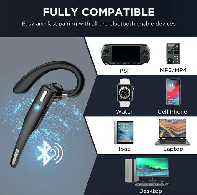 Bluetooth Headset Wireless Noise-Cancelling with 25-Hour Battery Life