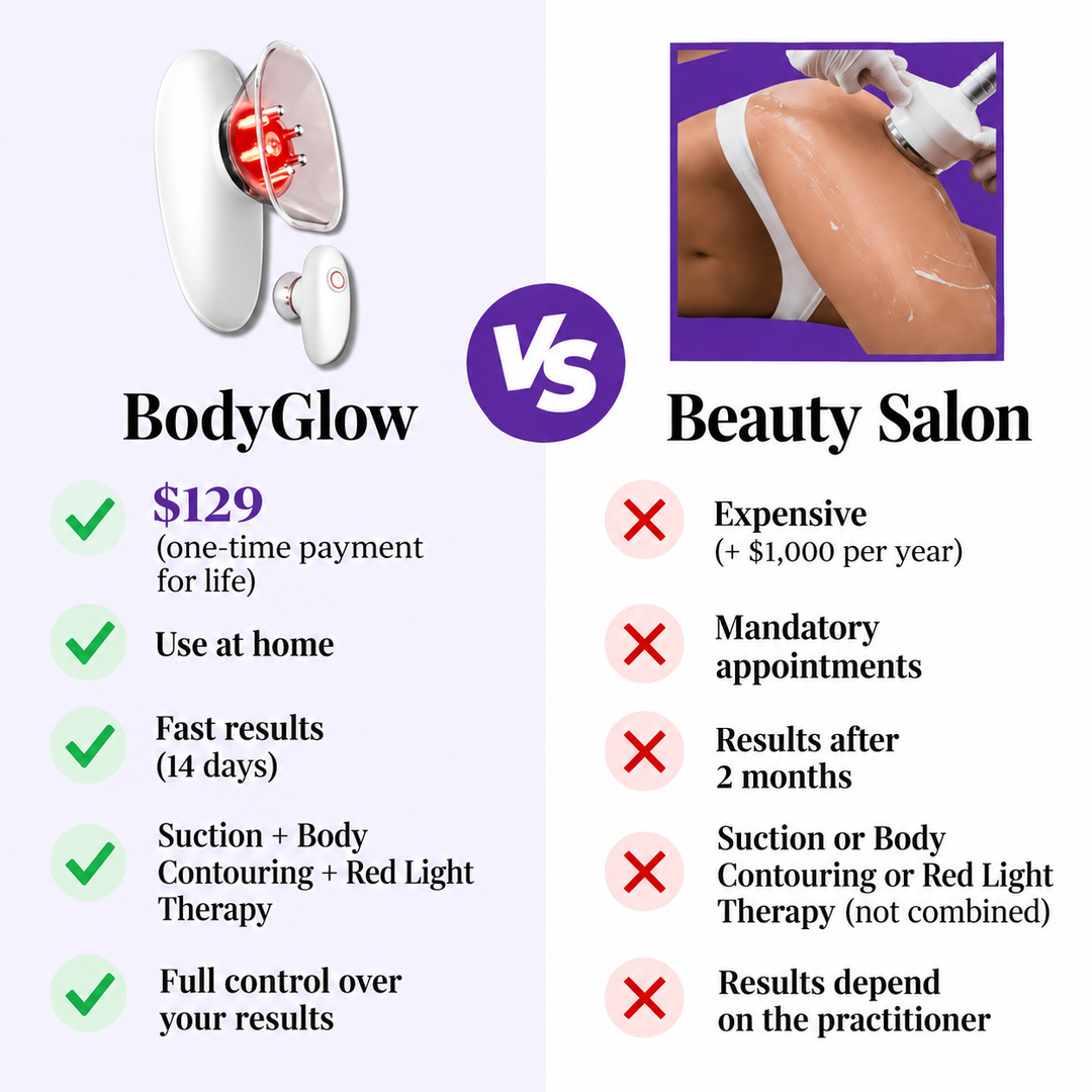 LED Body Massager | Red Light &amp; Vibration | Handheld, Rechargeable