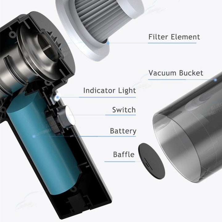 Car Vacuum Cleaner | Portable Handheld Vacuum