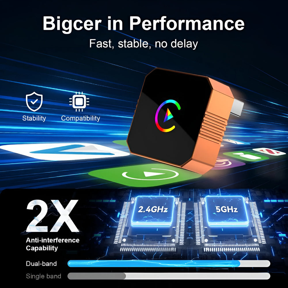 Wireless CarPlay Adapter Mini USB | Dual Band 2.4GHz/5GHz Signal | Converts Wired CarPlay to Wireless Instantly 5
