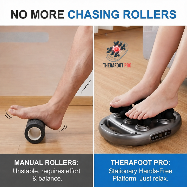 Plantar Fasciitis Massager | Hands-Free Vibrating Foot Platform with Multi-Node Massage Heads