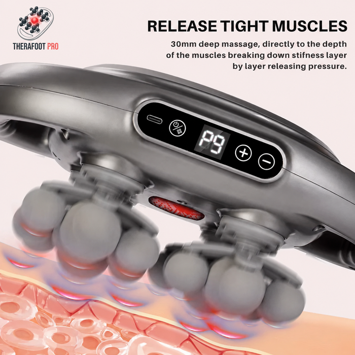 Plantar Fasciitis Massager | Hands-Free Vibrating Foot Platform with Multi-Node Massage Heads