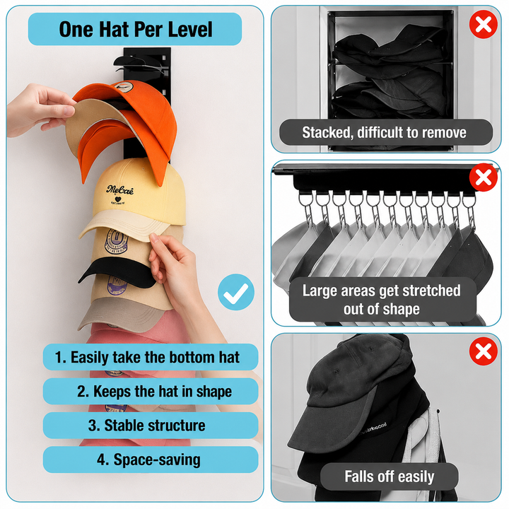 Cap Organizer for the Wall | Adhesive Hat Rack Holding 10 Caps