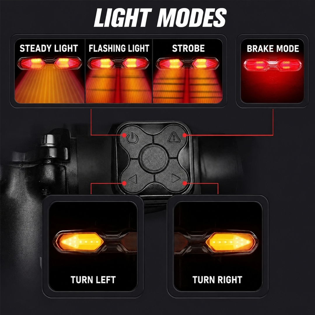 Wireless Bicycle Turn Signal | Rear Light With Remote